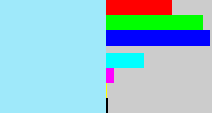 Hex color #9fe9fa - robin's egg blue