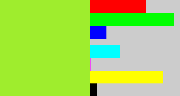Hex color #9fed2d - lime