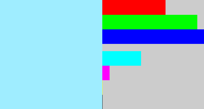 Hex color #9fedff - robin's egg blue