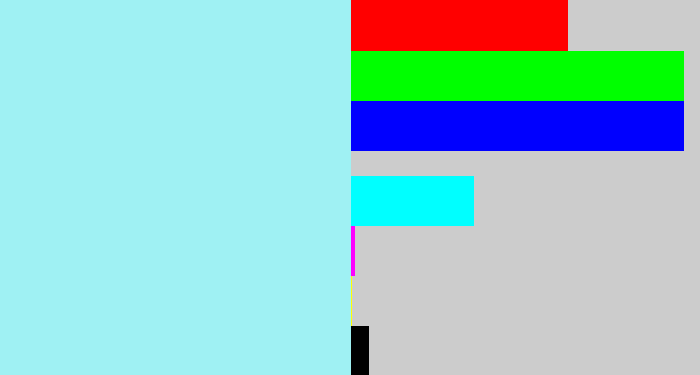 Hex color #9ff1f3 - robin's egg blue