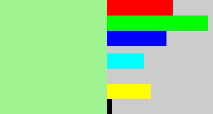Hex color #9ff390 - pale light green