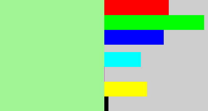 Hex color #9ff692 - pale light green