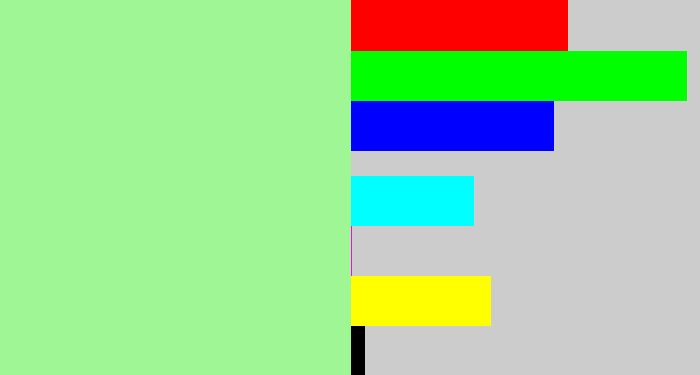 Hex color #9ff694 - pale light green