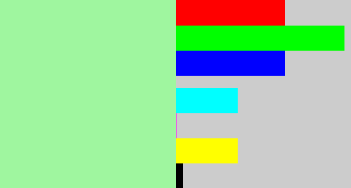 Hex color #9ff69f - mint green