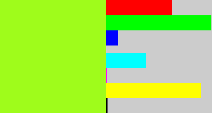 Hex color #9ffc1b - acid green