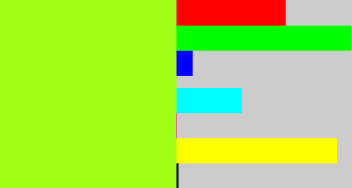 Hex color #9ffd18 - acid green