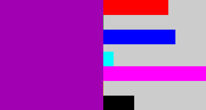 Hex color #a000b2 - barney purple