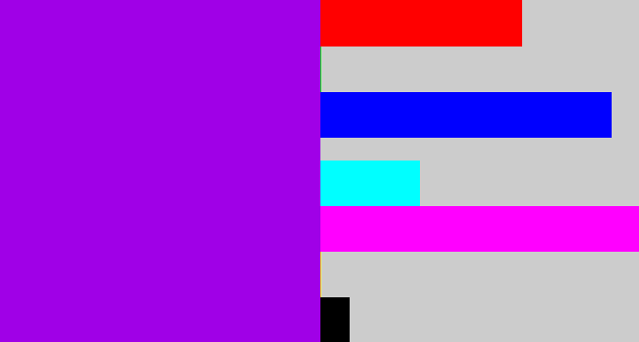 Hex color #a000e7 - violet
