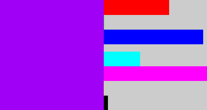 Hex color #a000f5 - vivid purple