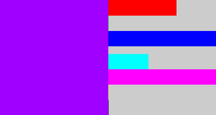 Hex color #a000ff - vivid purple
