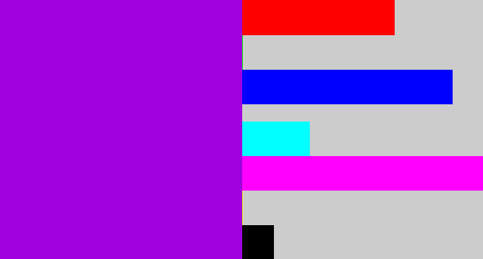Hex color #a001df - vibrant purple