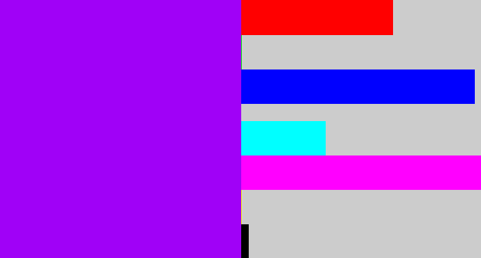 Hex color #a001f7 - vivid purple