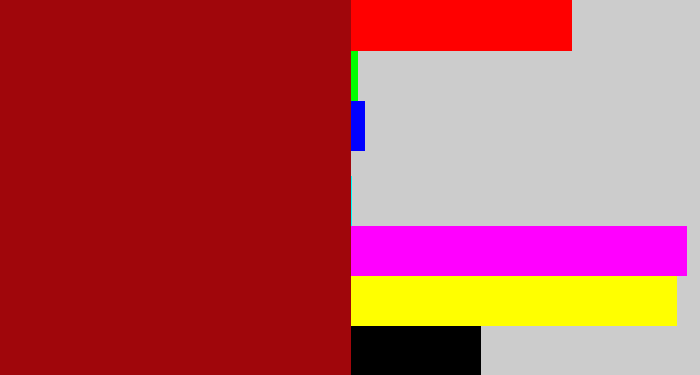 Hex color #a0060b - darkish red