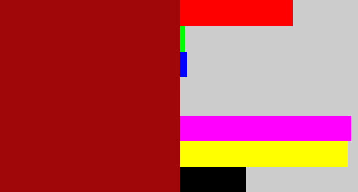 Hex color #a00709 - darkish red