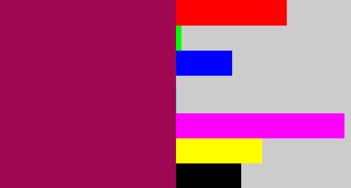 Hex color #a00752 - dark fuchsia