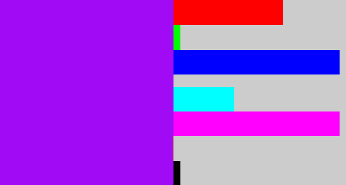 Hex color #a00af5 - violet