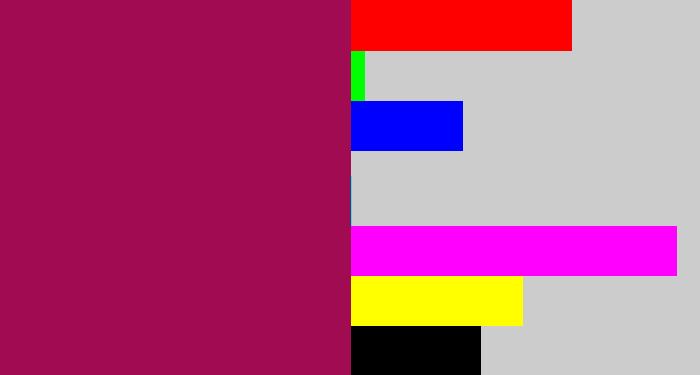 Hex color #a00b52 - dark fuchsia