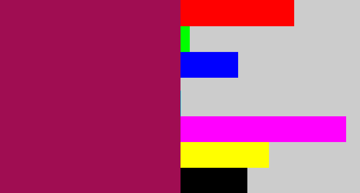 Hex color #a00d52 - dark fuchsia
