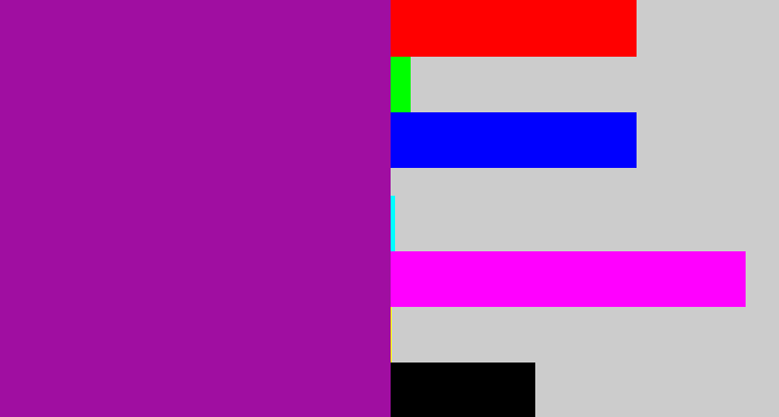 Hex color #a00ea1 - barney purple