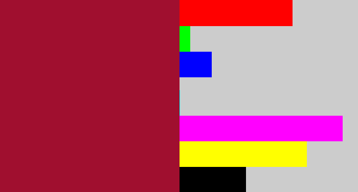 Hex color #a00f2f - rouge