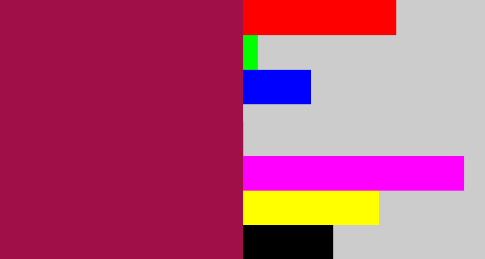 Hex color #a00f47 - berry