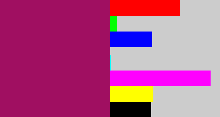 Hex color #a00f61 - dark fuchsia