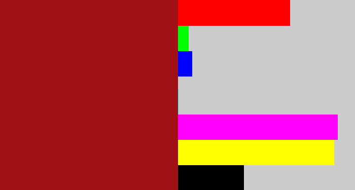 Hex color #a01014 - carmine