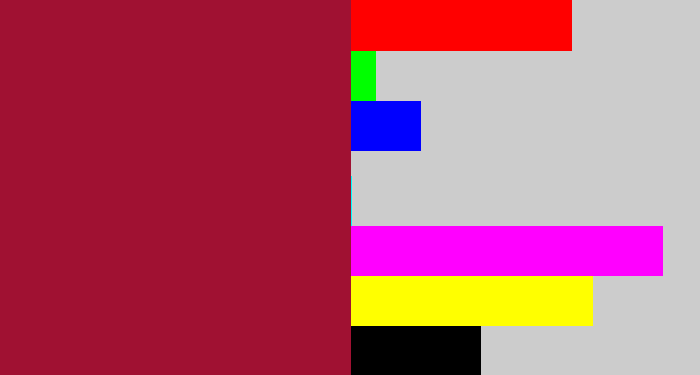 Hex color #a01132 - rouge