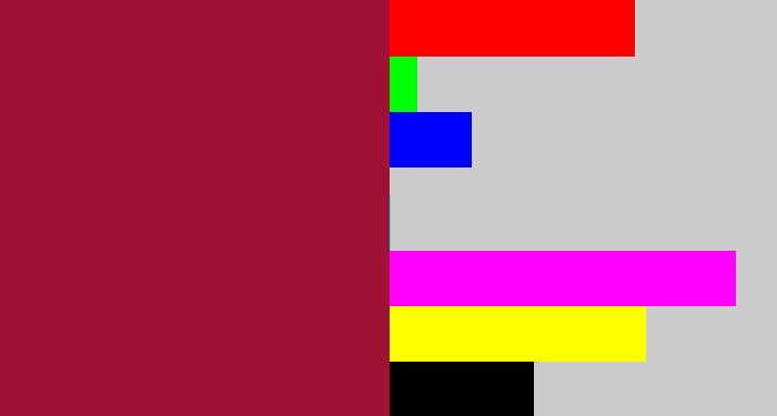 Hex color #a01136 - rouge