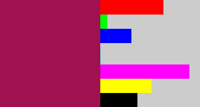 Hex color #a0114f - berry