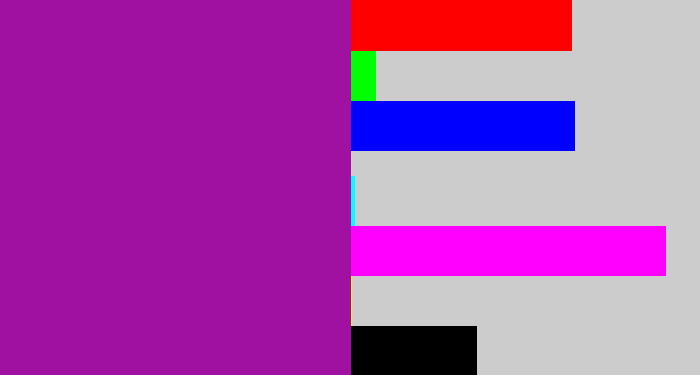 Hex color #a011a2 - barney purple