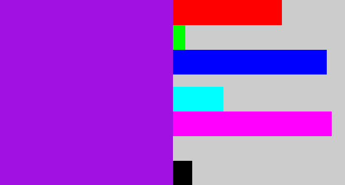 Hex color #a011e2 - violet