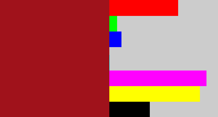 Hex color #a0121b - carmine