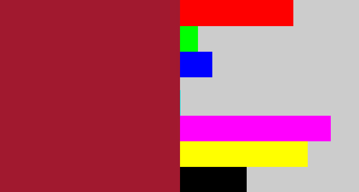 Hex color #a0192f - rouge
