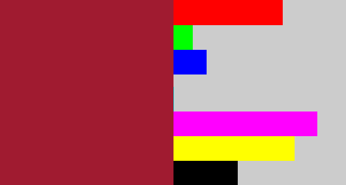 Hex color #a01b30 - rouge