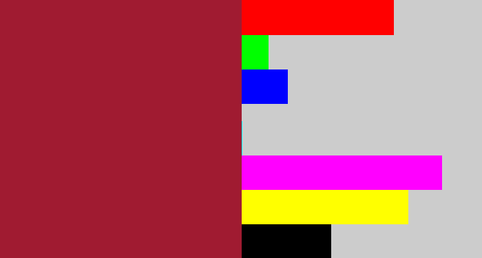 Hex color #a01b31 - rouge