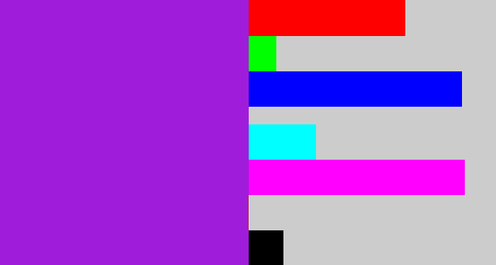 Hex color #a01cdb - violet