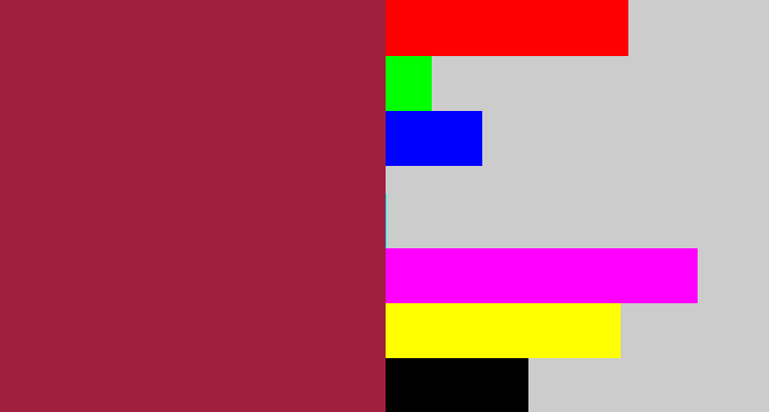 Hex color #a01f3f - rouge