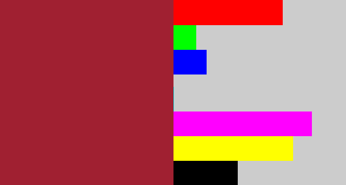 Hex color #a02031 - rouge