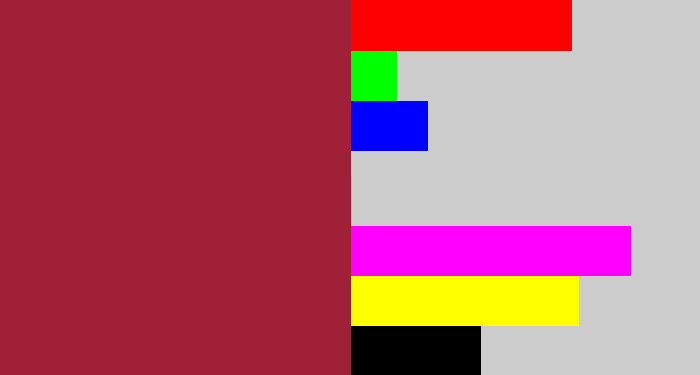 Hex color #a02038 - rouge