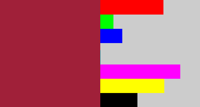Hex color #a02039 - rouge
