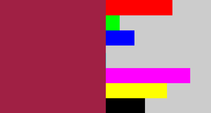 Hex color #a02044 - berry