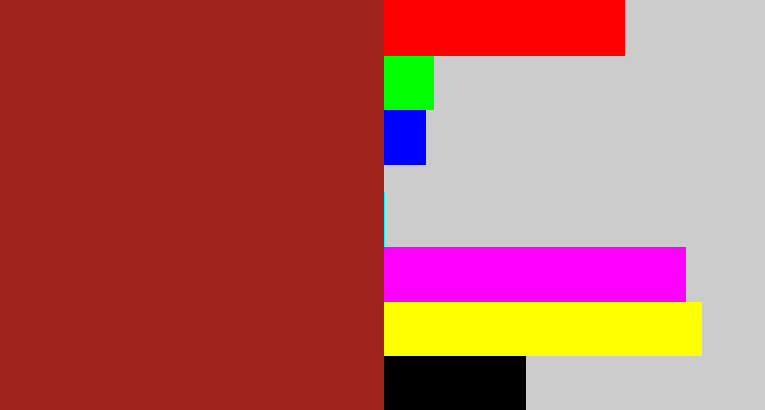 Hex color #a0221c - brick