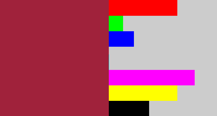 Hex color #a0223b - rouge