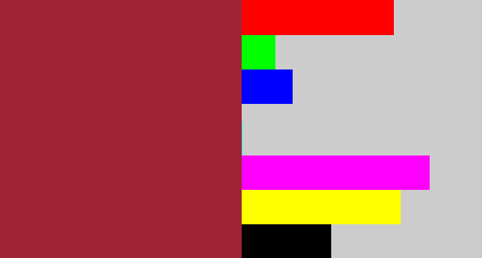 Hex color #a02336 - rouge
