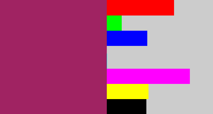 Hex color #a02362 - dark fuchsia