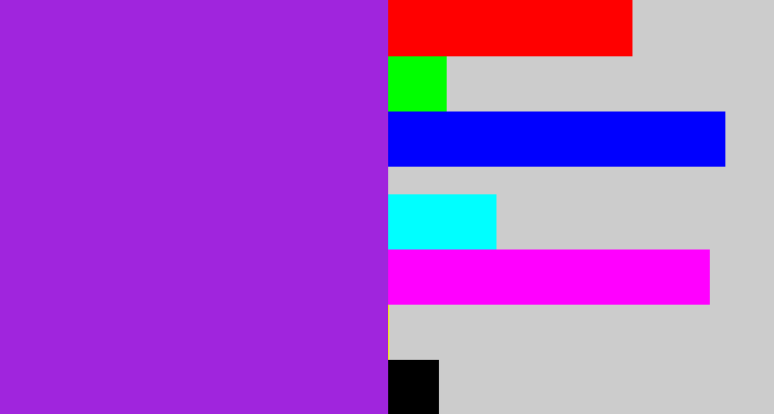Hex color #a025dd - violet