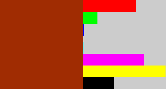 Hex color #a02c02 - auburn