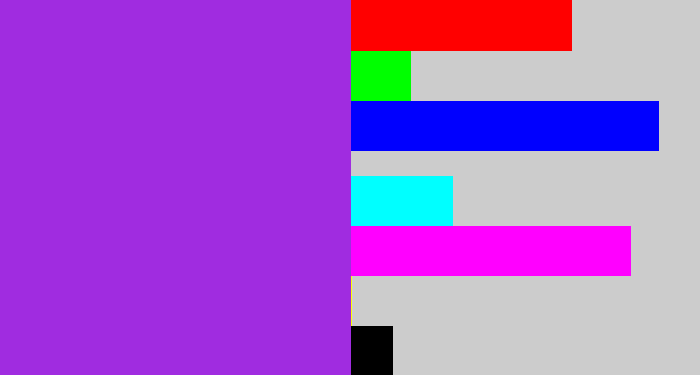 Hex color #a02ce0 - violet