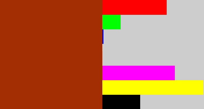 Hex color #a02e02 - auburn